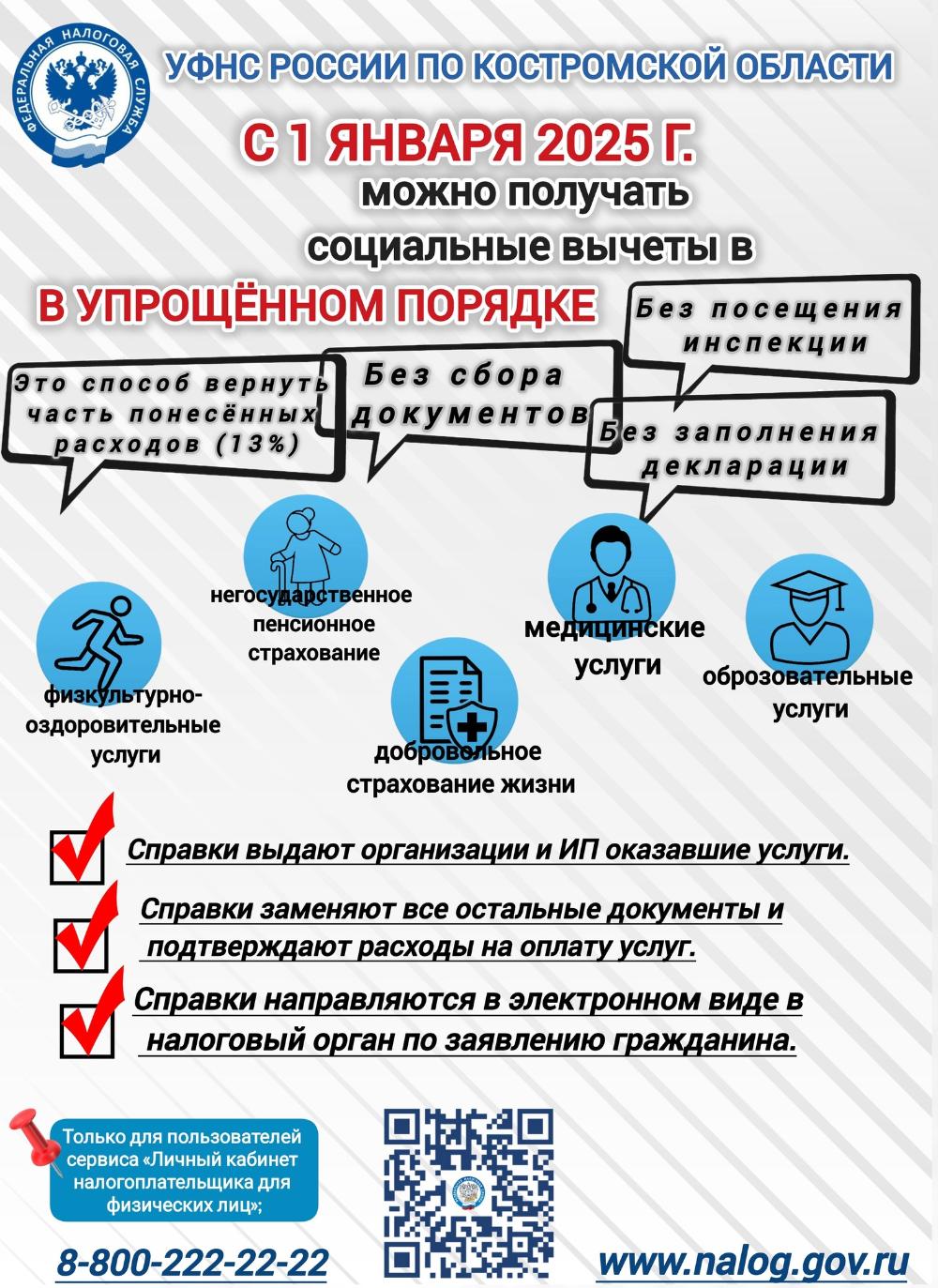 С 1 января 2025 можно получать социальные вычете в упрощенном порядке